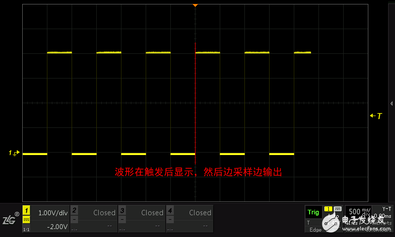 示波器的各種視圖模式是什麽(me)意思(sī)？