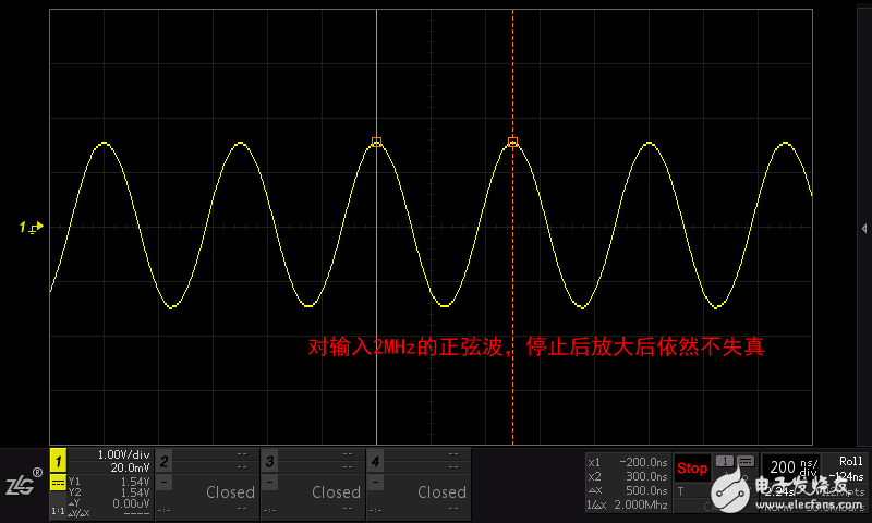 示波(bō)器的各種(zhǒng)視圖模式是什麽意思？